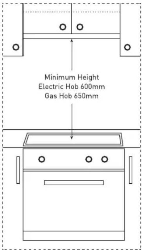 Minimum Height Electric Hob 600mm Gas Hob 650mm