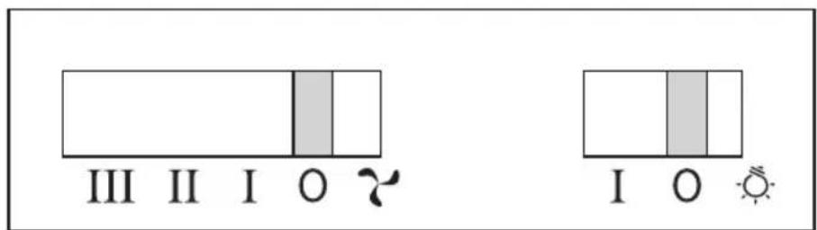 III II I O I O
