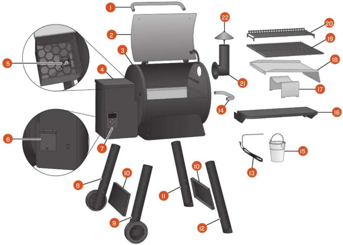 TRAEGER Fremont - GETTING TO KNOW YOUR GRILL - 1