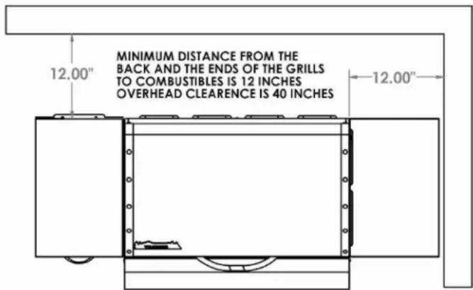 TRAEGER Select Pro BBQ400.03 - A MAJOR CAUSE OF FIRES IS FAILURE TO MAINTAIN REQUIRED CLEARENCES (AIR SPACES) TO COMBUSTIBLES MATERIALS. IT IS OF UTMOST IMPORTANCE THAT THIS PRODUCT BE INSTALLED ONLY IN ACCORDANCE WITH THESE INSTRUCTIONS. - 3