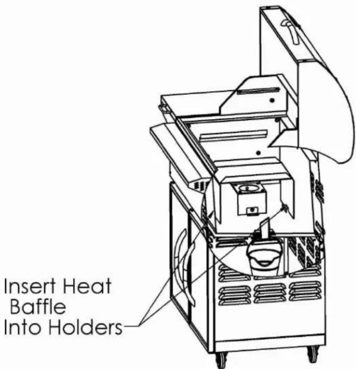 TRAEGER Select Pro BBQ400.03 - SECTION ONE: ASSEMBLY INSTRUCTIONS INTRODUCTION - 1