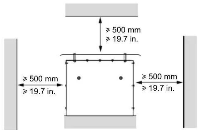 ≥ 500 mm ≥ 19.7 in. ≥ 500 mm ≥ 19.7 in. ≥ 500 mm ≥ 19.7 in.