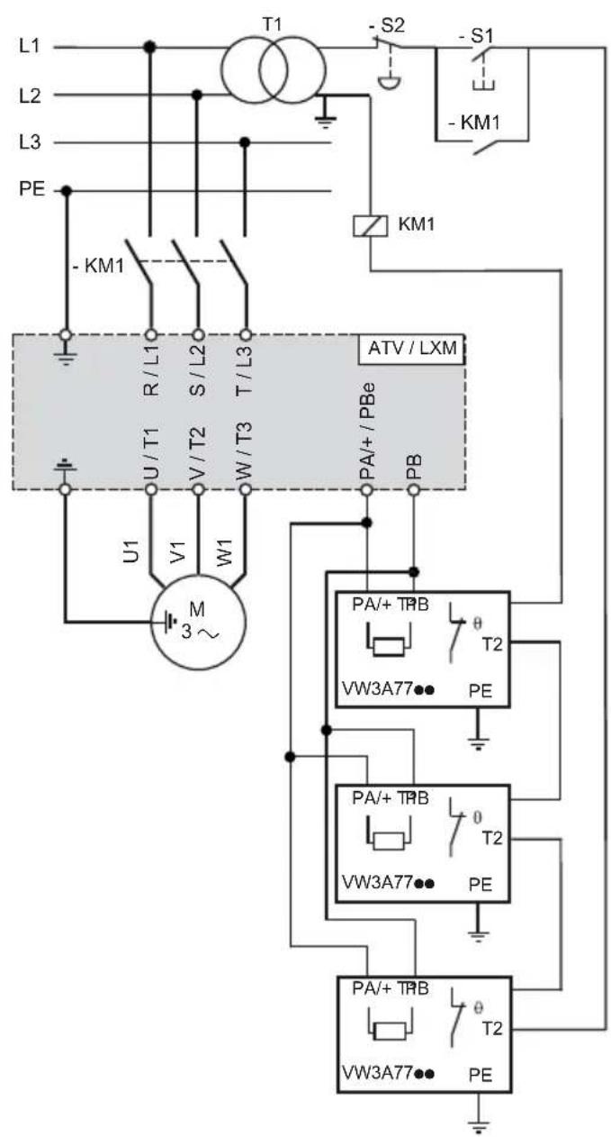 L1 L2 L3 PE -T1 -S2 -S1 -KM1 -KM1 -U/T1 R/L1 S/L2 V/T2 T/L3 W/T3 ATV / LXM U1 V1 W1 PA+/PBe PB M 3~ U1 V1 W1 PA/+ TPB T2 VW3A77●● PE PA/+ TPB T2 VW3A77●● PE PA/+ TPB T2 VW3A77●● PE