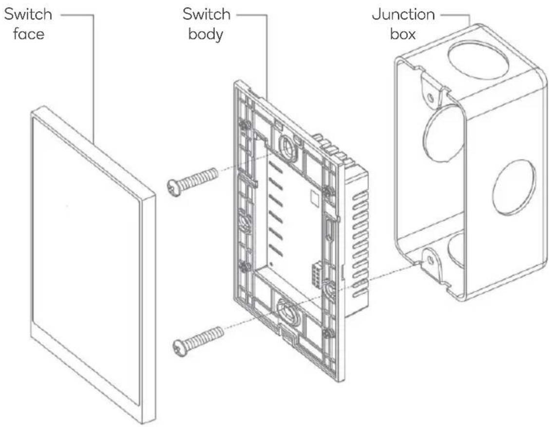 Switch face Switch body Junction box