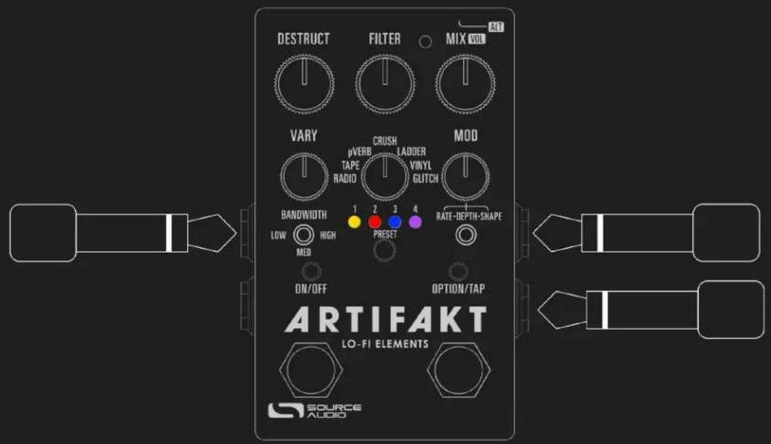 DESTRUCT FILTER MIX VOL VARY μVERB TAPE RADIO CRUSH LADDER VINYL GLITCH MOD BANWIDTH 1 2 3 4 LOW HIGH PRESET RATE-DEPTH-SHAPE MED DN/OFF OPTION/TAP ARTIFAKT LO-FI ELEMENTS SOURCE AUDIO