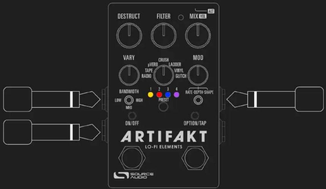 DESTRUCT FILTER MIX VOL ALT VARY CRUSH MOD oVERB LADDER TAPE RADIO VINYL GLITCH BANDWIDTH 1 2 3 4 LOW HIGH PRESET RATE-DEPTH-SHAP MED ON/OFF OPTION/TAP ARTIFAKT LO-FI ELEMENTS SOURCE AUDIO