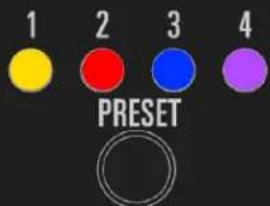 1 2 3 4 PRESET
