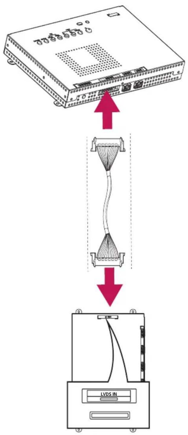 LG LCLG002-T - Connecting to LCLG002 with LVDS Cable - 1