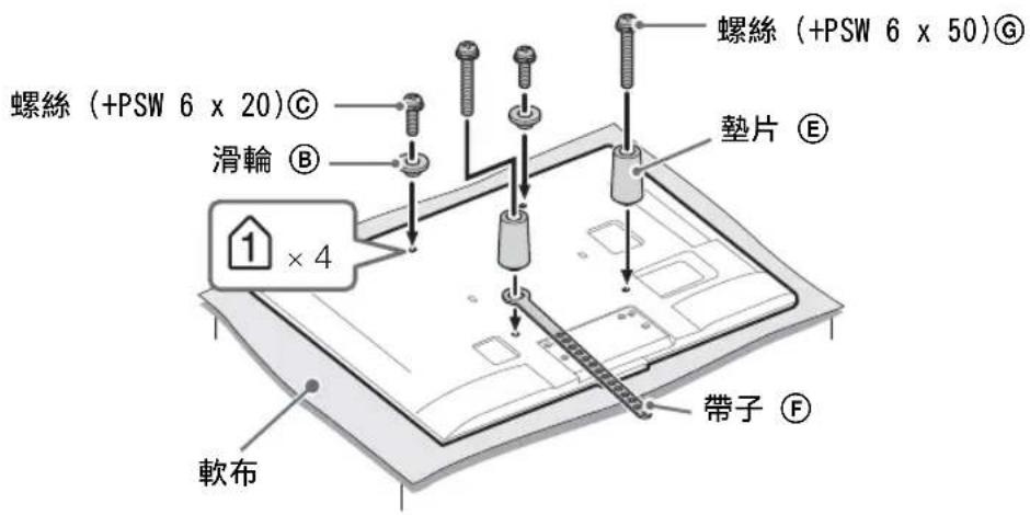 螺絲 (+PSW 6 x 50)⑤ 螺絲 (+PSW 6 x 20)© 滑輪 ® 1 × 4 墊片 ® 帶子 ® 軟布