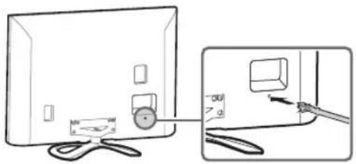 SONY KDL-50W700A - 5: 捆紮纜線 - 3