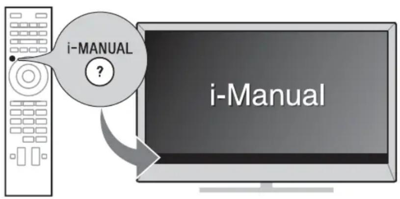 i-MANUAL ? i-Manual