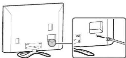 SONY KDL-50W700A - 5: Bundling the cables - 2