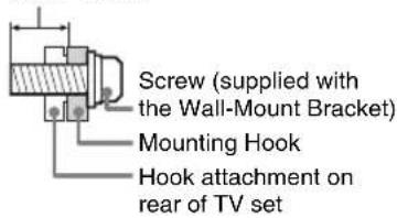 Screw (supplied with the Wall-Mount Bracket) Mounting Hook Hook attachment on rear of TV set