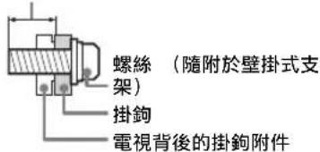 螺絲(隨附於壁掛式支架) 掛鉤 電視背後的掛鉤附件