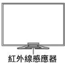 紅外線感應器