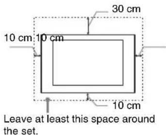 30 cm 10 cm 10 cm 10 cm Leave at least this space around the set.