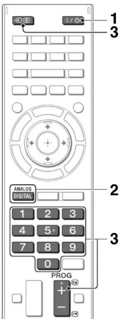1 3 ANALOG DIGITAL 1 2 3 4 5° 6 7 8 9 0 PROG + - EA