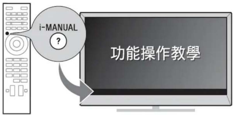 i-MANUAL ? 功能操作教學