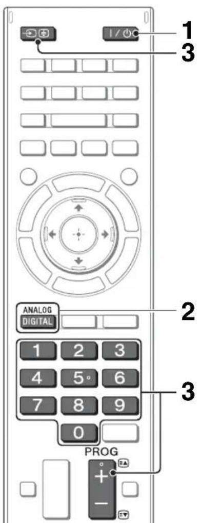 1 3 ANALOG DIGITAL 1 2 3 4 5° 6 7 8 9 0 PROG + - EA
