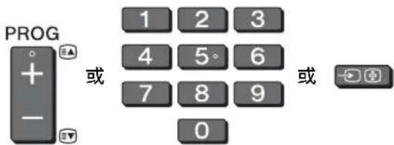 PROG + - 或 1 2 3 4 5 6 7 8 9 0 或 -
