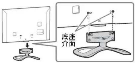 底座 介面