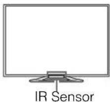IR Sensor