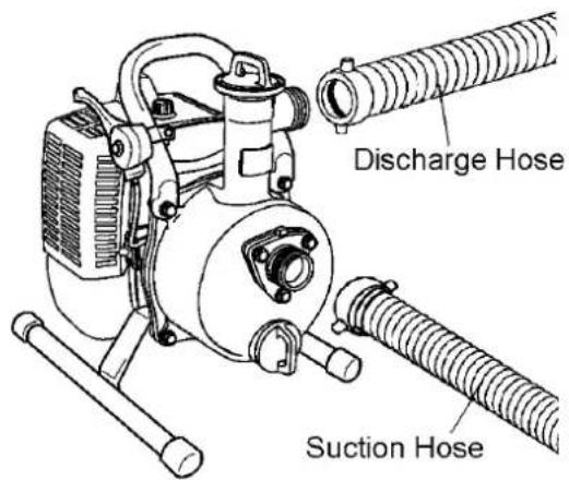 Discharge Hose Suction Hose