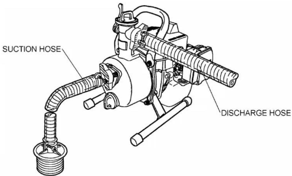 SUCTION HOSE DISCHARGE HOSE