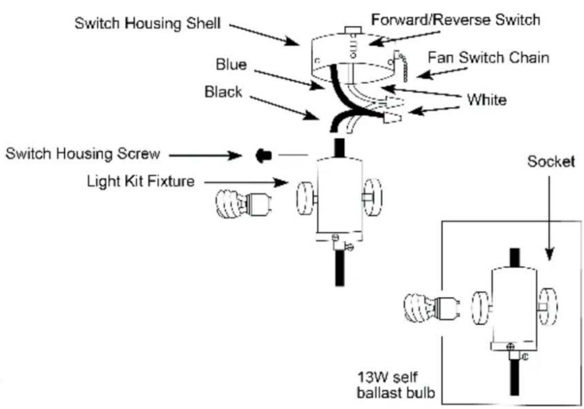 Switch Housing Shell Forward/Reverse Switch Blue Black Fan Switch Chain White Switch Housing Screw Light Kit Fixture Socket 13W self ballast bulb