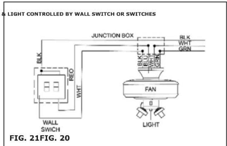 & LIGHT CONTROLLED BY WALL SWITCH OR SWITCHES JUNCTION BOX BLK WHT GRN BLK WHT GRN FAN LIGHT REO WHT WALL SWICH FIG. 21FIG. 20