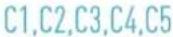 IFB CI1852D223GN1 - MEANING OF SYMBOLS REMOTE CONTROL - 1 - 19