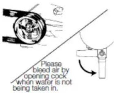 Maruyama MS40V - Operational procedures - 2