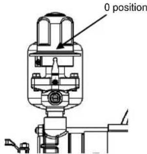 Maruyama MS40V - Operational procedures - 7
