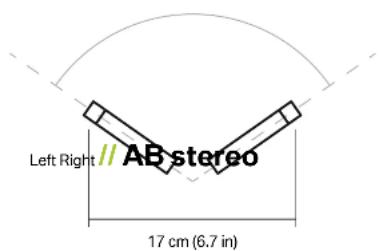 Left Right // AB stereo 17 cm (6.7 in)