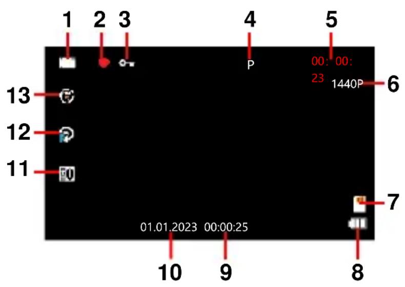 1 2 3 13 P 00:00: 12 23 1440P 6 11 01.01.2023 00:00:25 10 9 8