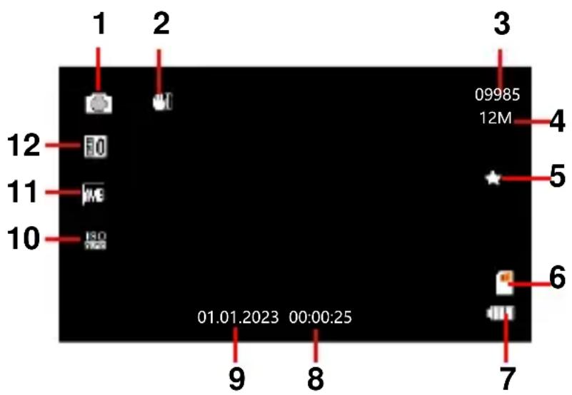 1 2 3 09985 12M 4 12 ISO 5 11 WBE 6 10 ISO 7 01.01.2023 00:00:25 9 8 7