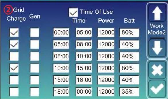 2Grid Charge Gen Time Of Use Time Power Batt 00:00 05:00 12000 80% 05:00 08:00 12000 40% 08:00 10:00 12000 40% 10:00 15:00 12000 80% 15:00 18:00 12000 40% 18:00 00:00 12000 35% Work Mode2