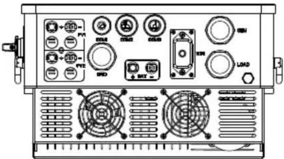 Technical diagram of an electronic device front panel with labeled buttons, fuses, and ports