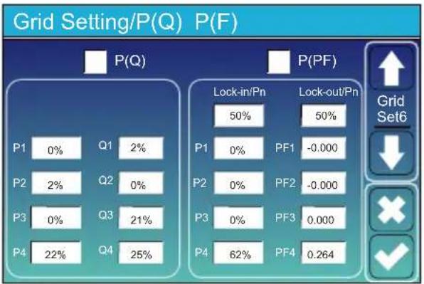Grid Setting/P(Q) P(F) P(Q) P(PF) P1 0% Q1 2% P2 2% Q2 0% P3 0% Q3 21% P4 22% Q4 25% Lock-in/Pn Lock-out/Pn 50% 50% P1 0% PF1 -0.000 P2 0% PF2 -0.000 P3 0% PF3 0.000 P4 62% PF4 0.264 Grid Set6 ↓ × ✓