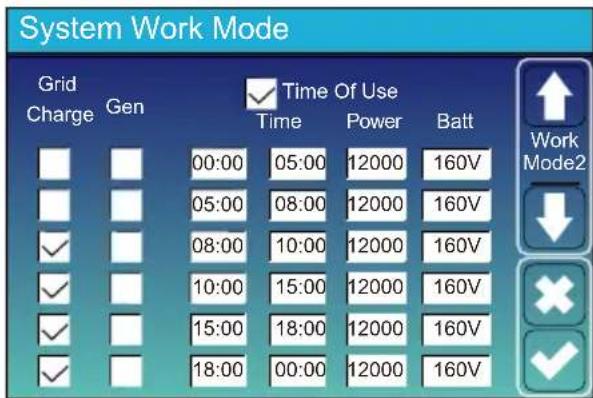 System Work Mode Grid Charge Gen ✓ Time Of Use Time Power Batt 00:00 05:00 12000 160V 05:00 08:00 12000 160V ✓ 08:00 10:00 12000 160V ✓ 10:00 15:00 12000 160V ✓ 15:00 18:00 12000 160V ✓ 18:00 00:00 12000 160V Work Mode2 ✓