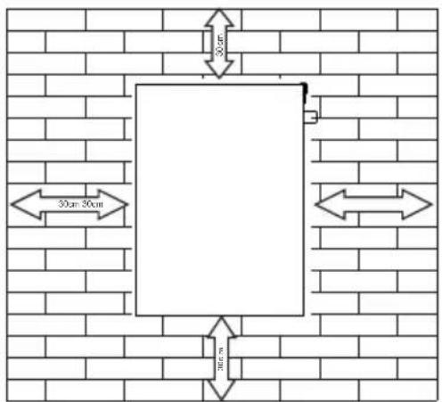30cm 30cm 30cm