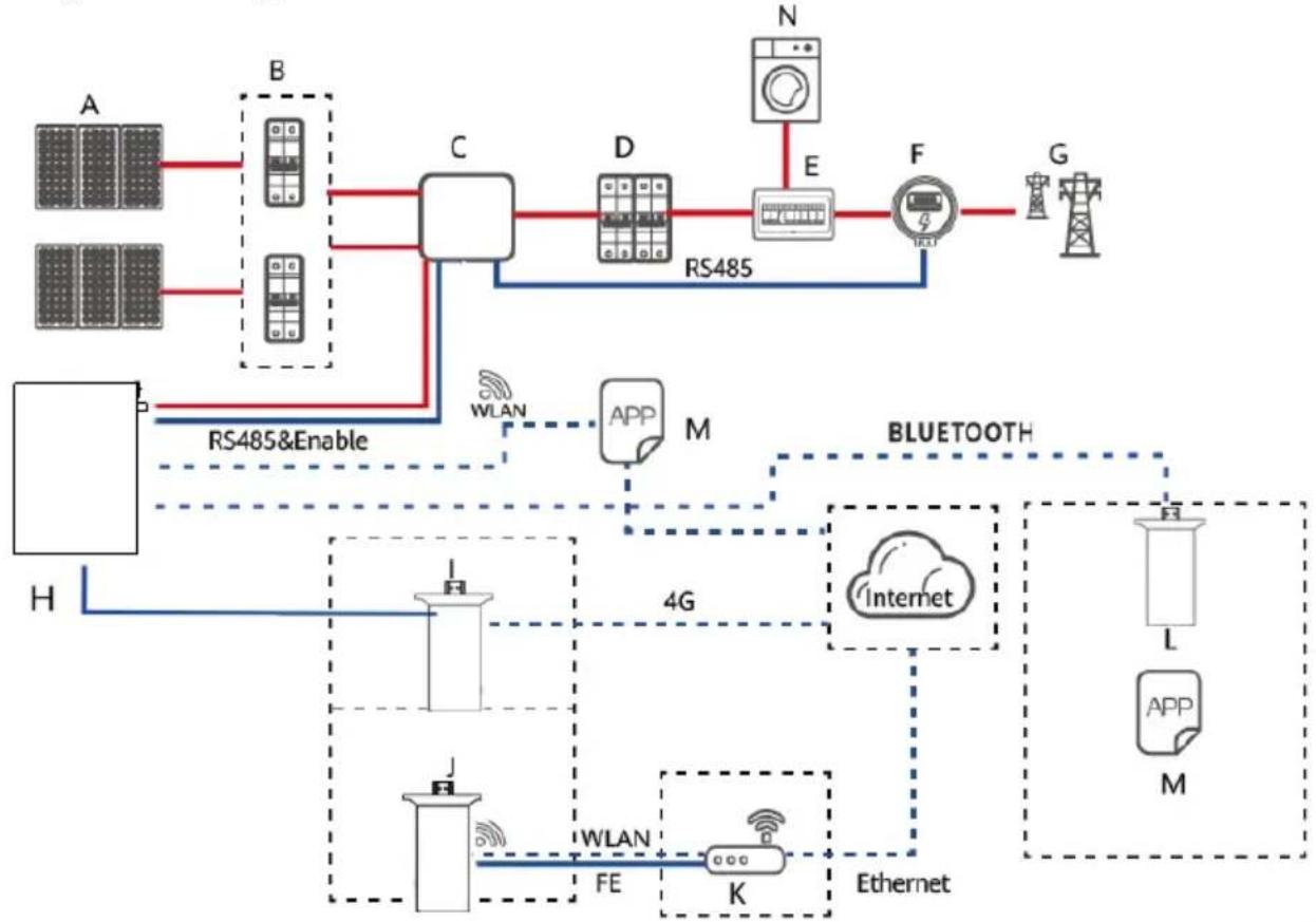 V-TAC VT-48160 - System diagram - 1