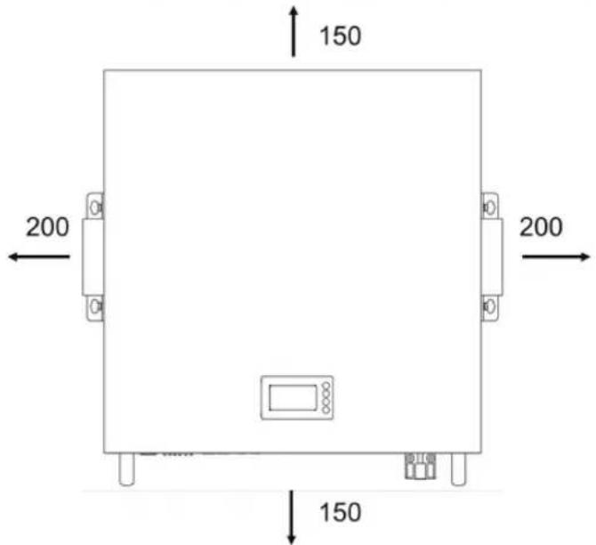 150 200 200 150