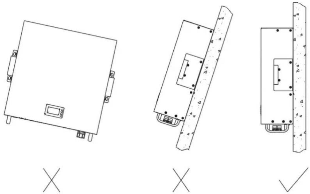 V-TAC VT-48100E - 6-2 Installation Space Requirement - 1