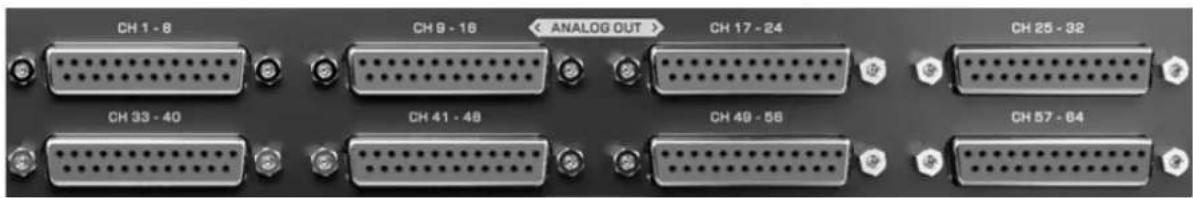 CH 1 - 8 CH 9 - 16 ANALOG OUT CH 17 - 24 CH 25 - 32 CH 33 - 40 CH 41 - 48 CH 49 - 58 CH 57 - 64