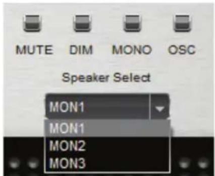 MUTE DIM MONO OSC Speaker Select MON1 MON1 MON2 MON3