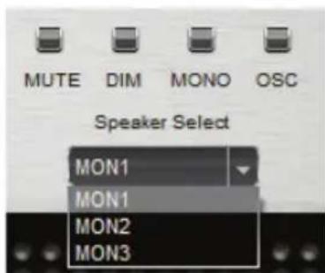 MUTE DIM MONO OSC Speaker Select MON1 MON1 MON2 MON3