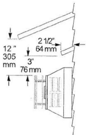 12" 305 mm 2 1/2" 64 mm 3" 76 mm