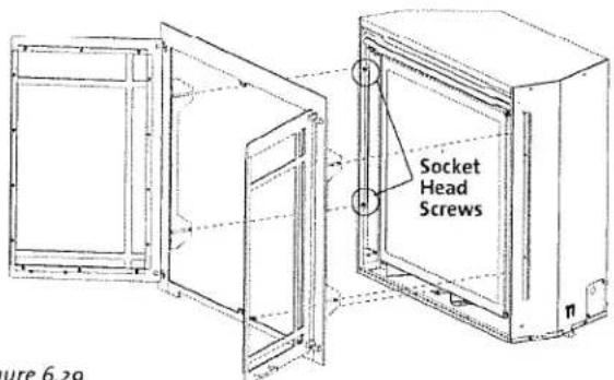 Socket Head Screws Figure 6.29
