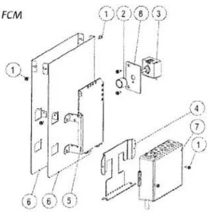 FCM 1 2 3 6 5 1 4 7 1